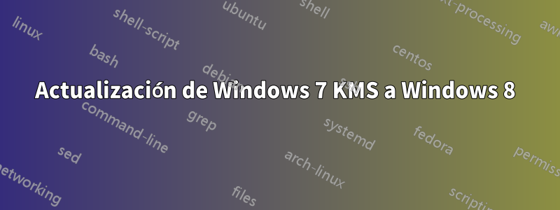 Actualización de Windows 7 KMS a Windows 8 