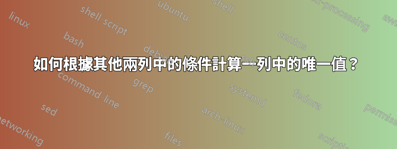 如何根據其他兩列中的條件計算一列中的唯一值？