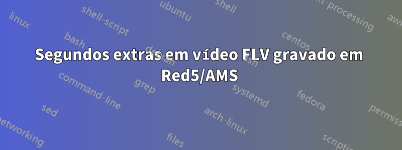 Segundos extras em vídeo FLV gravado em Red5/AMS