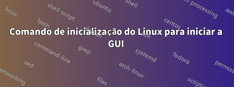 Comando de inicialização do Linux para iniciar a GUI