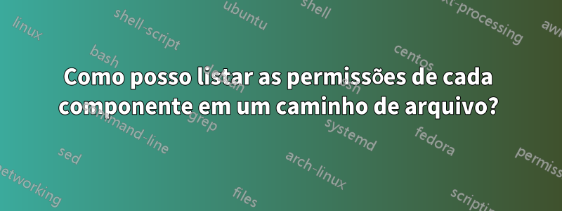 Como posso listar as permissões de cada componente em um caminho de arquivo?