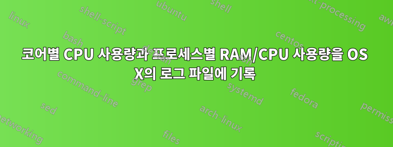 코어별 CPU 사용량과 프로세스별 RAM/CPU 사용량을 OS X의 로그 파일에 기록