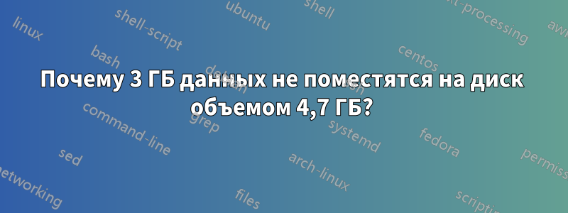Почему 3 ГБ данных не поместятся на диск объемом 4,7 ГБ?