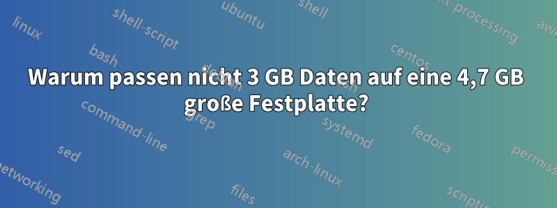 Warum passen nicht 3 GB Daten auf eine 4,7 GB große Festplatte?