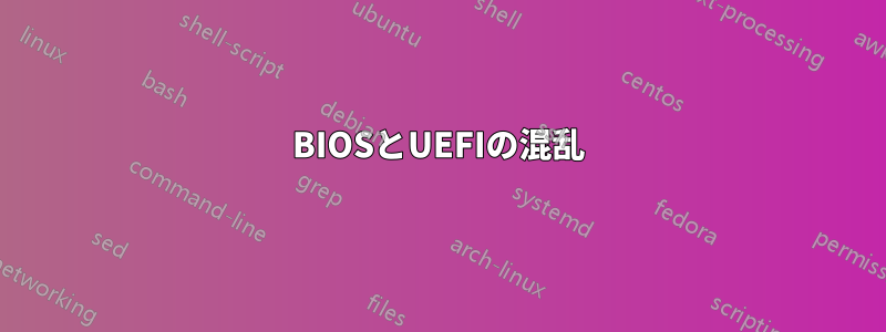 BIOSとUEFIの混乱