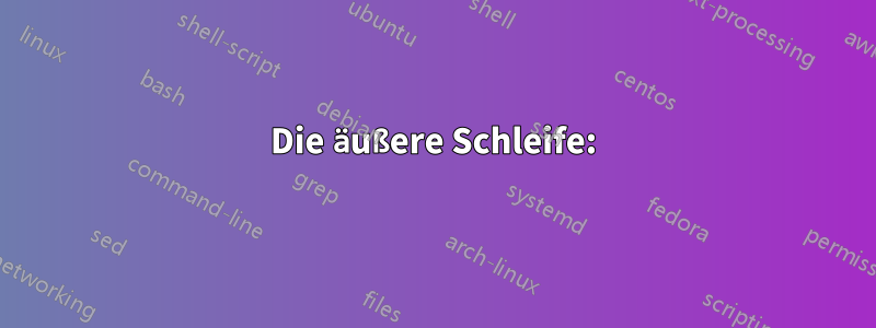 Die äußere Schleife: