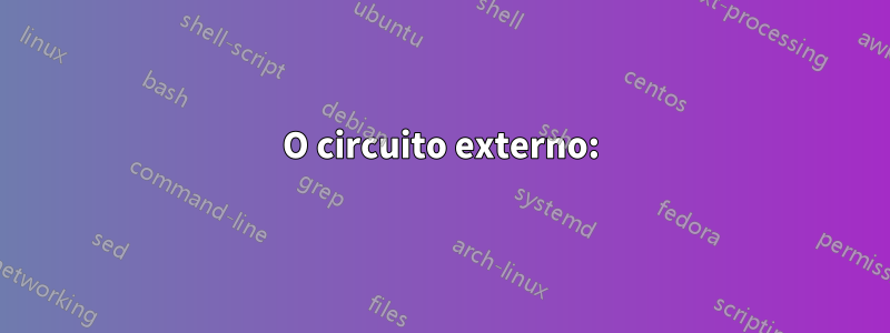 O circuito externo: