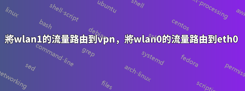 將wlan1的流量路由到vpn，將wlan0的流量路由到eth0