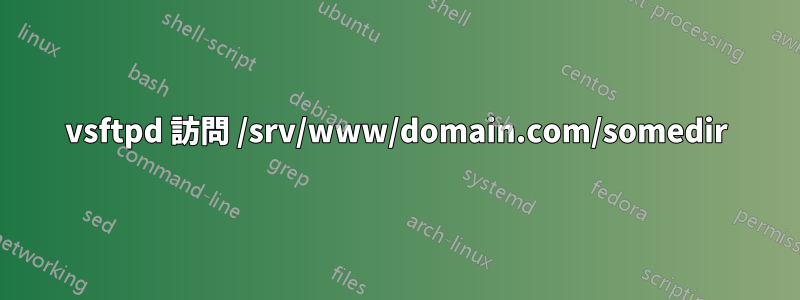 vsftpd 訪問 /srv/www/domain.com/somedir