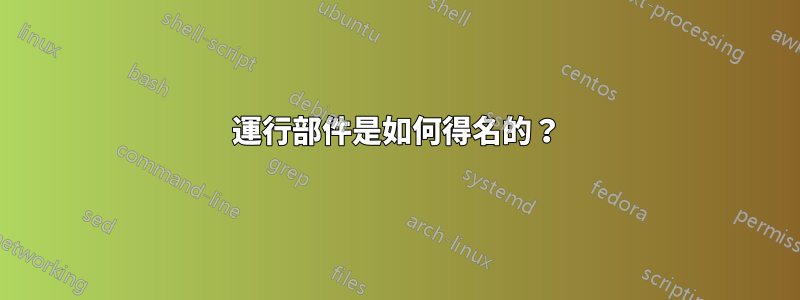運行部件是如何得名的？