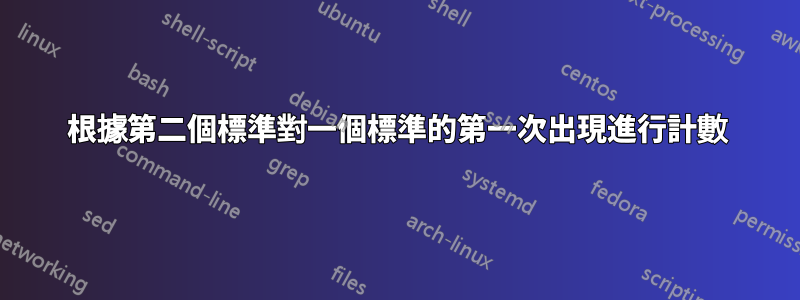 根據第二個標準對一個標準的第一次出現進行計數