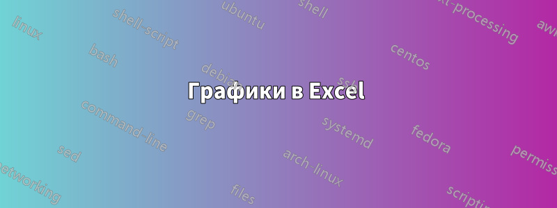 Графики в Excel