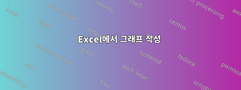 Excel에서 그래프 작성