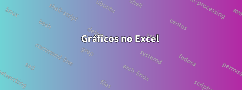 Gráficos no Excel