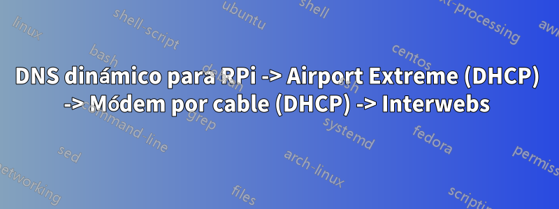 DNS dinámico para RPi -> Airport Extreme (DHCP) -> Módem por cable (DHCP) -> Interwebs
