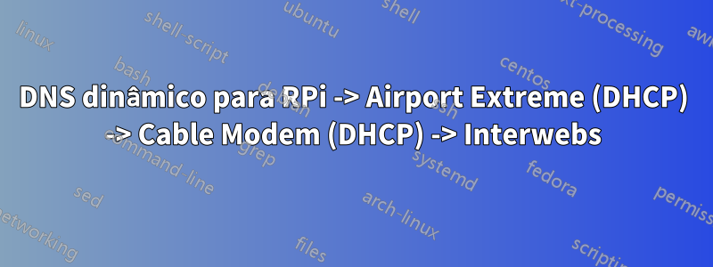 DNS dinâmico para RPi -> Airport Extreme (DHCP) -> Cable Modem (DHCP) -> Interwebs