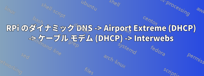 RPi のダイナミック DNS -> Airport Extreme (DHCP) -> ケーブル モデム (DHCP) -> Interwebs