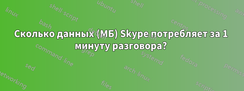 Сколько данных (МБ) Skype потребляет за 1 минуту разговора?