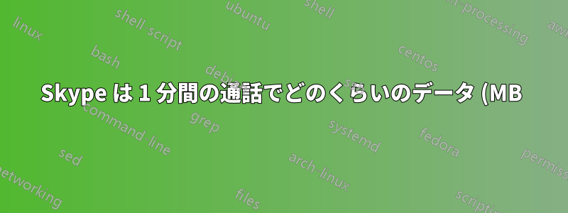 Skype は 1 分間の通話でどのくらいのデータ (MB) を消費しますか?