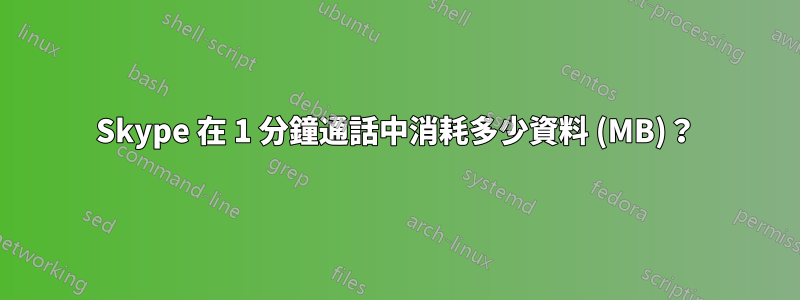 Skype 在 1 分鐘通話中消耗多少資料 (MB)？
