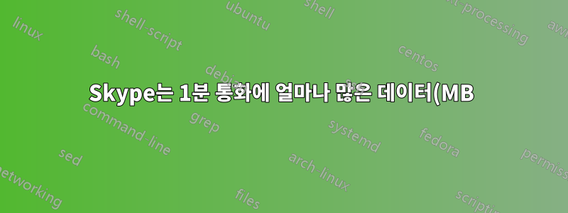 Skype는 1분 통화에 얼마나 많은 데이터(MB)를 소비합니까?