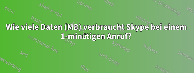 Wie viele Daten (MB) verbraucht Skype bei einem 1-minütigen Anruf?
