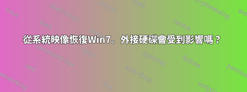 從系統映像恢復Win7。外接硬碟會受到影響嗎？