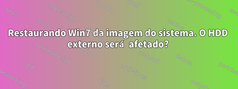 Restaurando Win7 da imagem do sistema. O HDD externo será afetado?