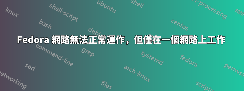 Fedora 網路無法正常運作，但僅在一個網路上工作