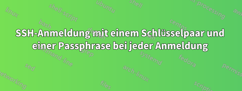 SSH-Anmeldung mit einem Schlüsselpaar und einer Passphrase bei jeder Anmeldung