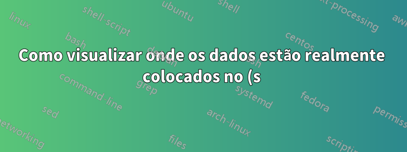 Como visualizar onde os dados estão realmente colocados no (s) prato (s) de um disco rígido