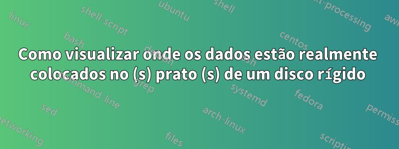 Como visualizar onde os dados estão realmente colocados no (s) prato (s) de um disco rígido