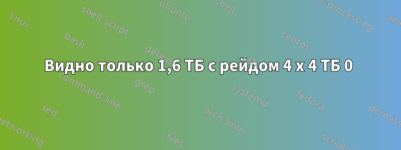 Видно только 1,6 ТБ с рейдом 4 x 4 ТБ 0