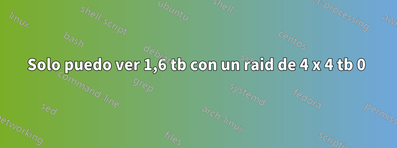 Solo puedo ver 1,6 tb con un raid de 4 x 4 tb 0