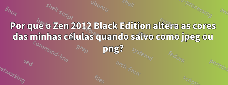 Por que o Zen 2012 Black Edition altera as cores das minhas células quando salvo como jpeg ou png?