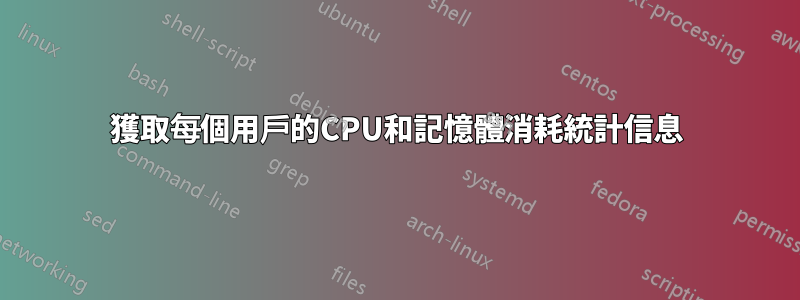 獲取每個用戶的CPU和記憶體消耗統計信息