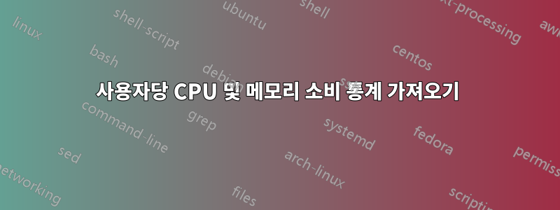 사용자당 CPU 및 메모리 소비 통계 가져오기