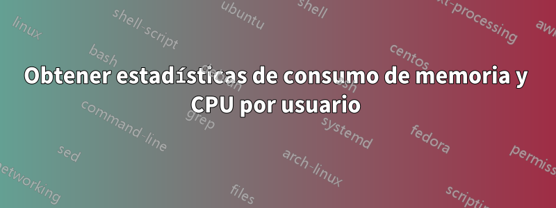 Obtener estadísticas de consumo de memoria y CPU por usuario