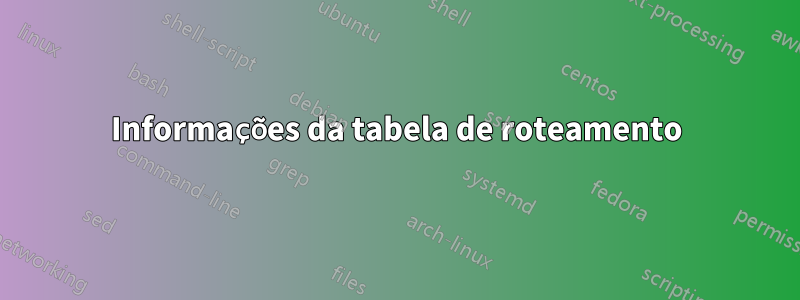Informações da tabela de roteamento