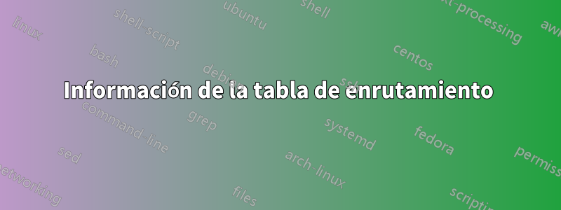 Información de la tabla de enrutamiento