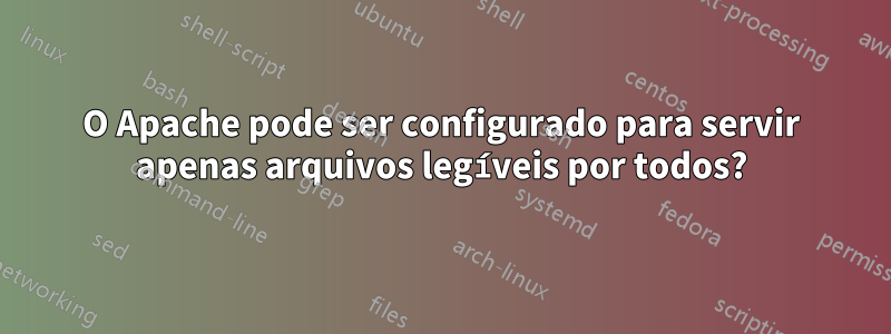 O Apache pode ser configurado para servir apenas arquivos legíveis por todos?