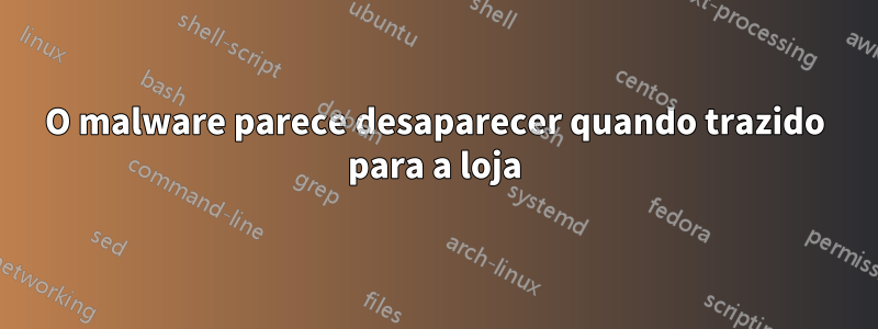 O malware parece desaparecer quando trazido para a loja