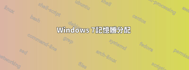 Windows 7記憶體分配