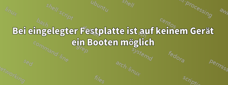 Bei eingelegter Festplatte ist auf keinem Gerät ein Booten möglich