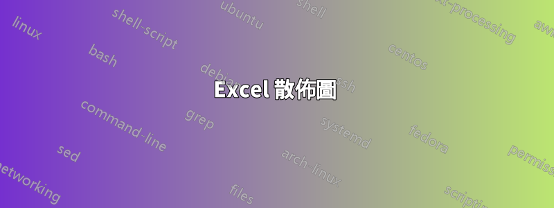 Excel 散佈圖