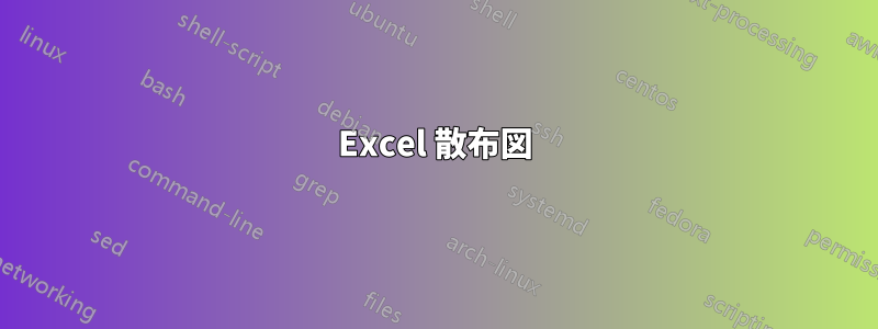 Excel 散布図