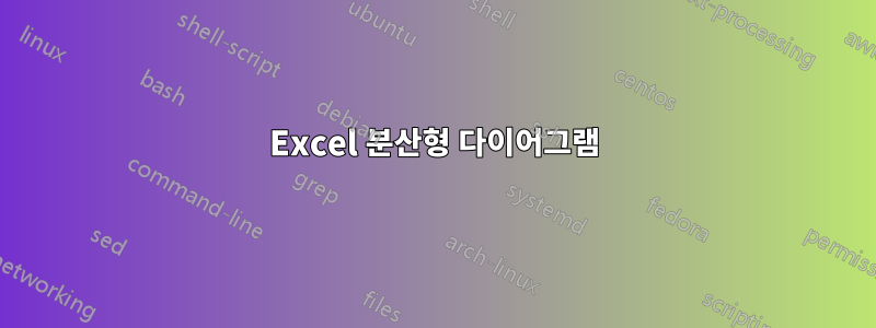 Excel 분산형 다이어그램