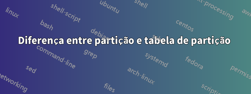 Diferença entre partição e tabela de partição