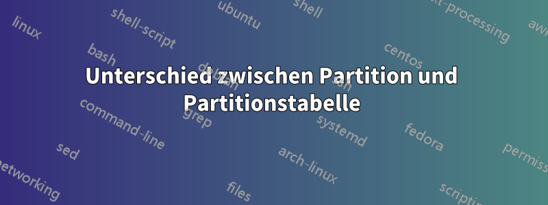 Unterschied zwischen Partition und Partitionstabelle