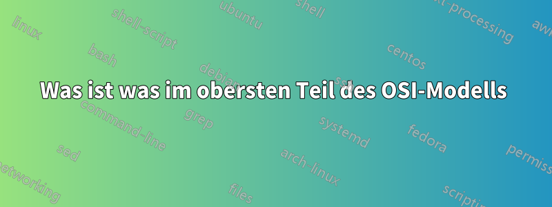 Was ist was im obersten Teil des OSI-Modells